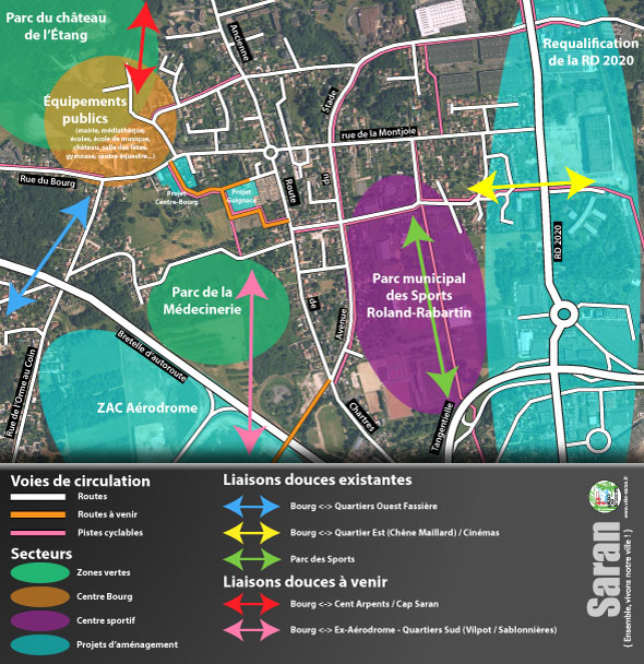 Plan du Bourg légendé